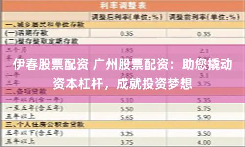 伊春股票配资 广州股票配资：助您撬动资本杠杆，成就投资梦想