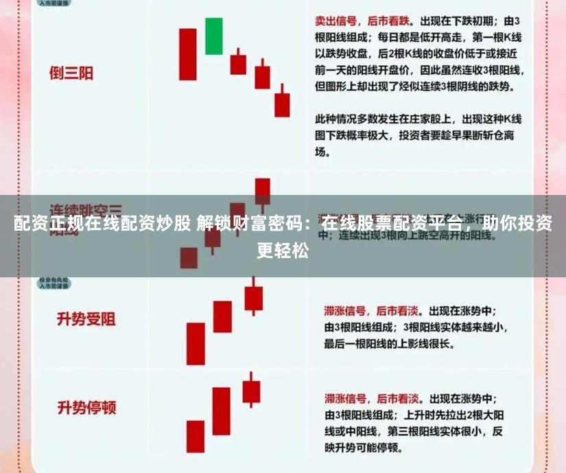 配资正规在线配资炒股 解锁财富密码：在线股票配资平台，助你投资更轻松