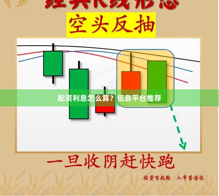 配资利息怎么算？低息平台推荐