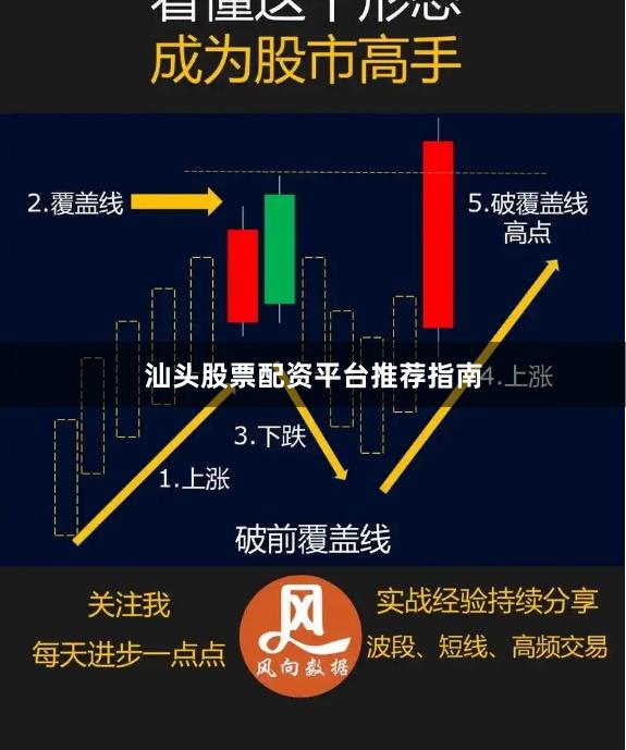 汕头股票配资平台推荐指南